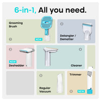 Pet Grooming Kit